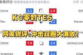 九游官网-Ming官方宣布比赛局势复杂新规，TES引发争议！